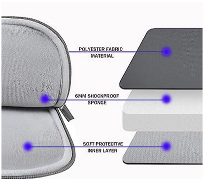 Laptop case with Level 3A Armor Insert