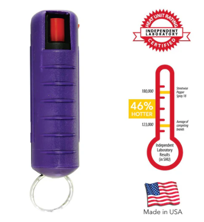 Streetwise 18 Stream Pepper Spray 0.5 oz Hard-case