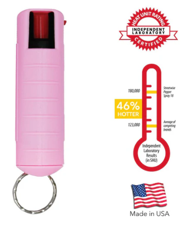 Streetwise 18 Stream Pepper Spray 0.5 oz Hard-case